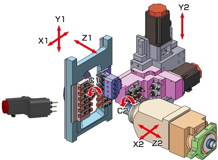 Cinématique B0126 et B0226
